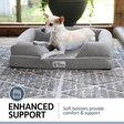 Ferplast Relax Cuccia Ortopedica per Cani
